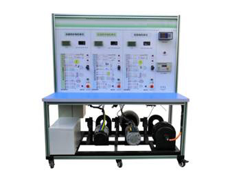 電動汽車電機性能試驗臺(三種電機)1