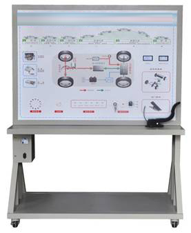 說明: SY-CAF850汽車電動動力系統(tǒng)示教板