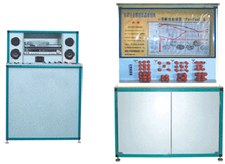 ���ٹ�ˇ�W(xu��)CD���fʾ����й�,�C(j��)е��й�,�C(j��)еԭ���O(sh��)Ӌ(j��)