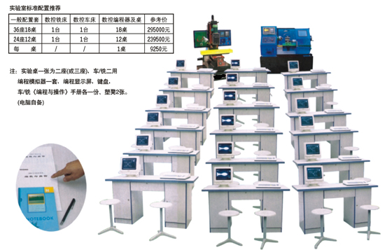 機(jī)電一體化實(shí)驗(yàn)室設(shè)備?,機(jī)電一體化數(shù)控編程實(shí)驗(yàn)室設(shè)備