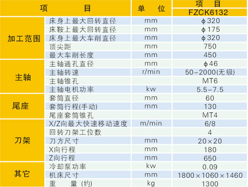 數(shù)控臥式車床實(shí)驗(yàn)臺