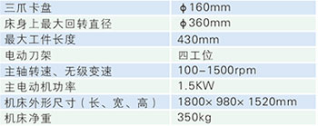 ͸����(sh��)��܇��