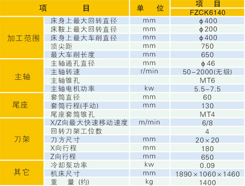 數(shù)控車(chē)床